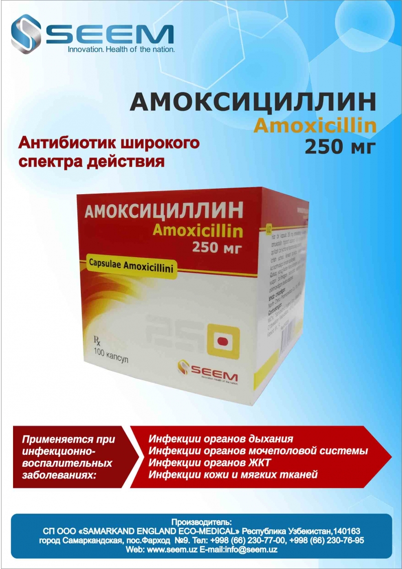 Амоксицилин 250 мг